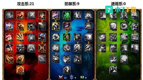 英雄联盟s6新天赋加点