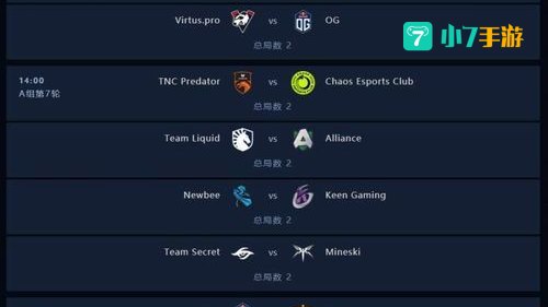 ti9赛程